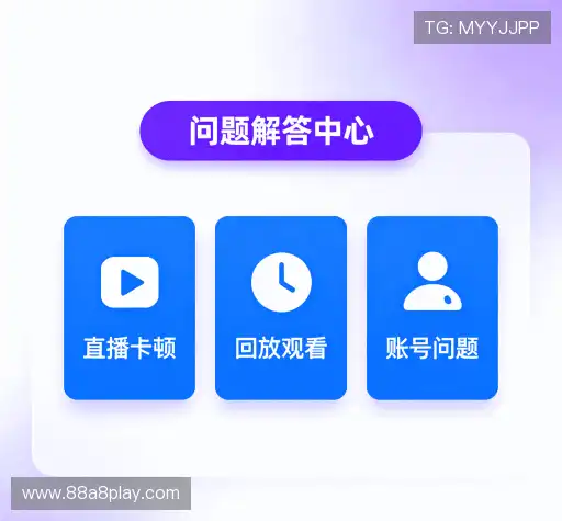 问题解答汇